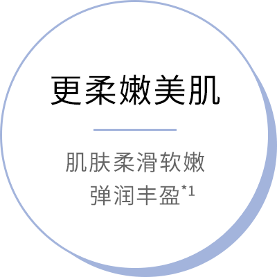 更柔嫩美肌 - 肌肤柔滑软嫩弹润丰盈