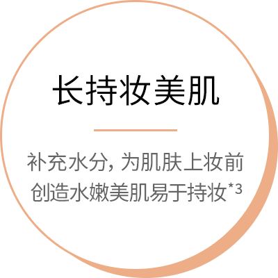 长持妆美肌 - 补充水分，为肌肤上妆前创造水嫩美肌易于持妆