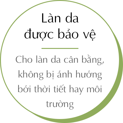 Làn da được bảo vệ - Cho làn da cân bằng, không bị ảnh hưởng bởi thời tiết hay môi trường